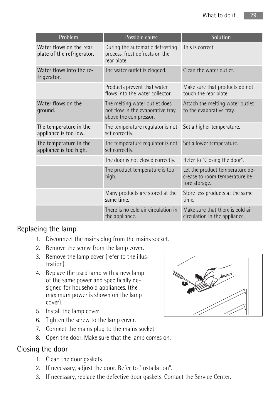 Replacing the lamp, Closing the door | AEG SKS51200F0 User Manual | Page 29 / 96