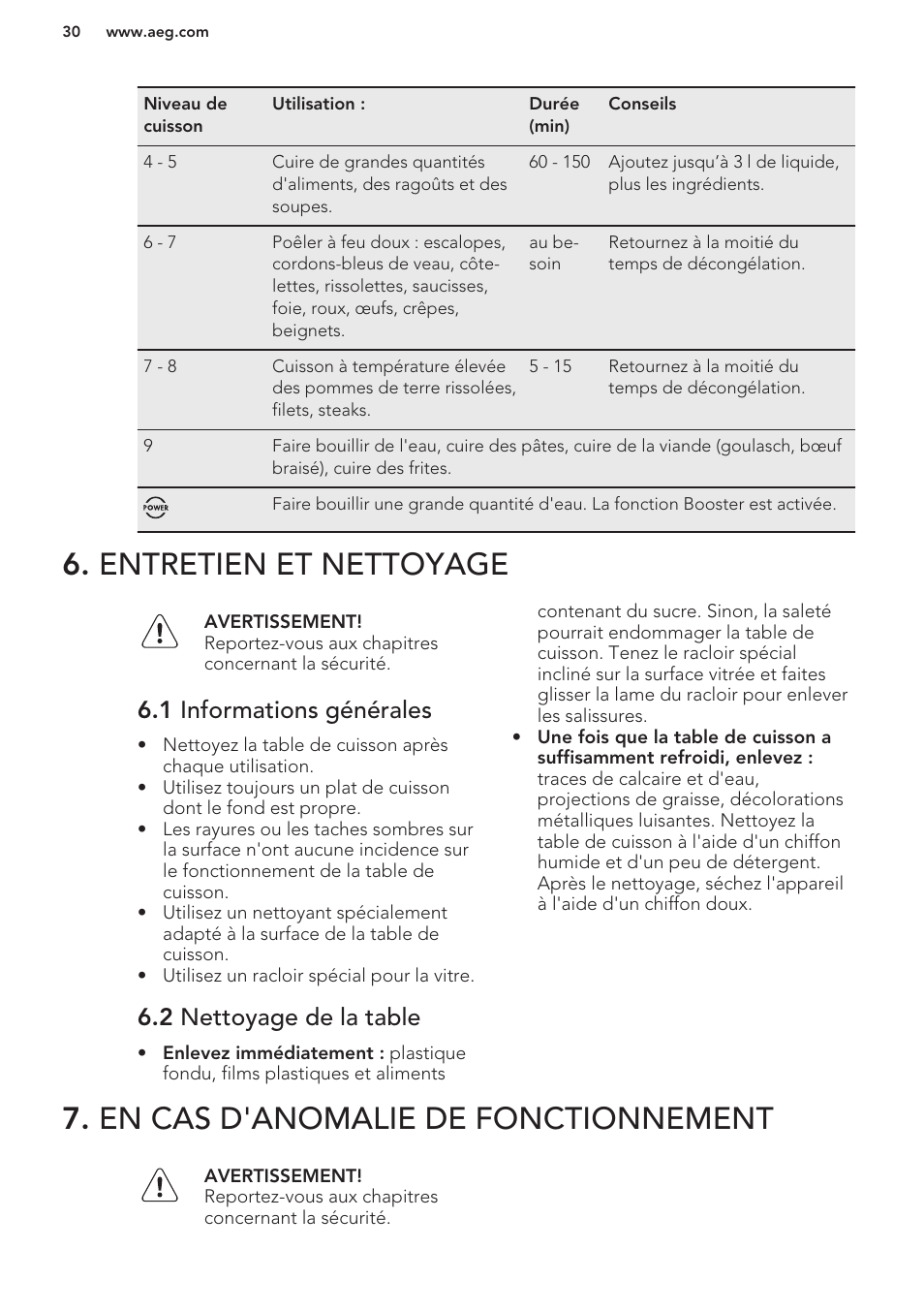 Entretien et nettoyage, 1 informations générales, 2 nettoyage de la table | En cas d'anomalie de fonctionnement | AEG HC652600EB User Manual | Page 30 / 56