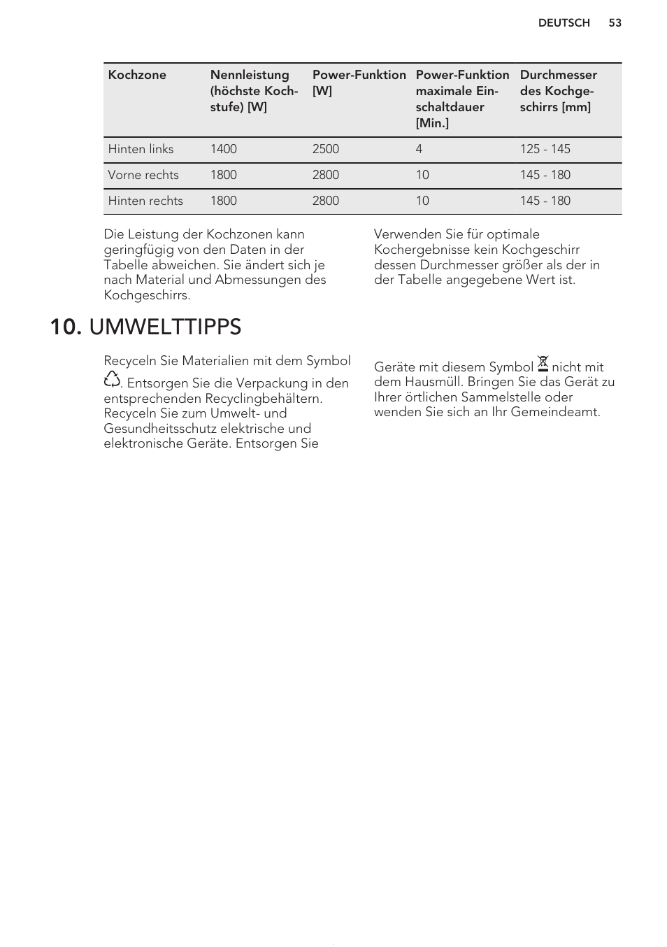 Umwelttipps | AEG HC652600EB User Manual | Page 53 / 56