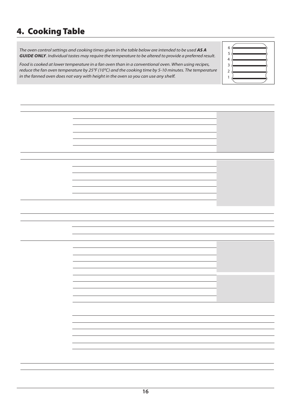 Cooking table | Aga Ranges Pro+ Dual Fuel U110054 User Manual | Page 18 / 48