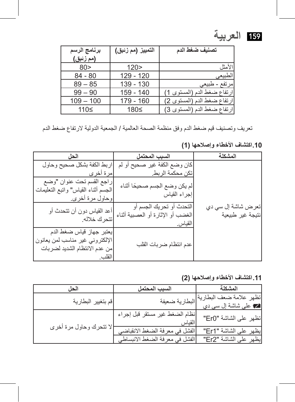 ةيبرعلا | AEG BMG 5611 User Manual | Page 159 / 170