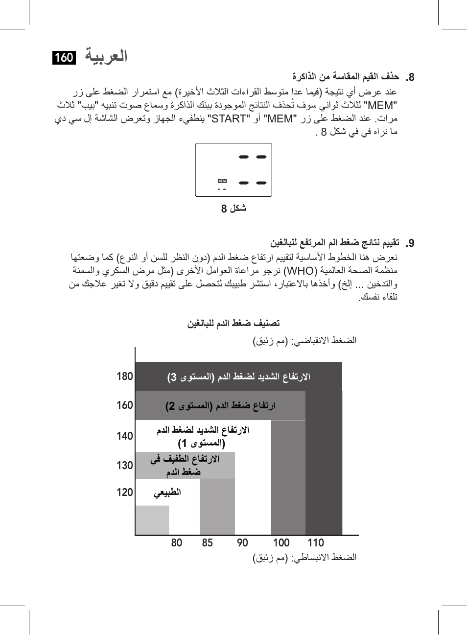 ةيبرعلا | AEG BMG 5611 User Manual | Page 160 / 170