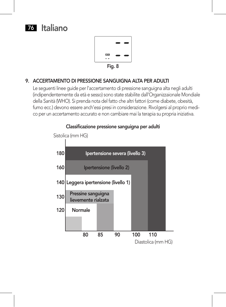 Italiano | AEG BMG 5611 User Manual | Page 76 / 170