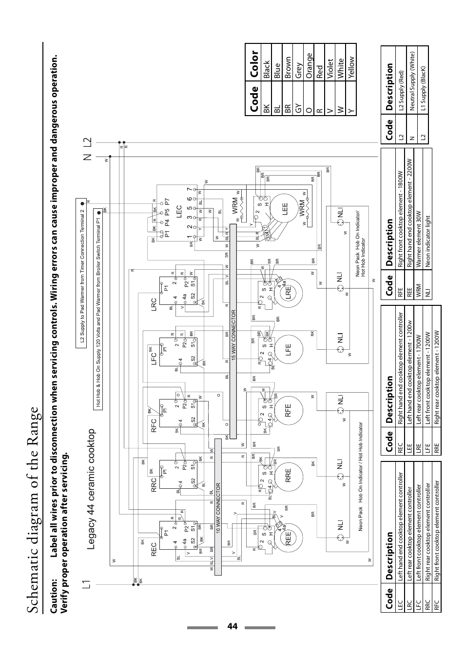 Schematic diagram of the range, Code c olor, Code description | Aga Ranges Legacy 44 User Manual | Page 44 / 48
