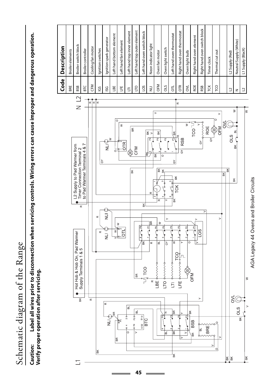 Schematic diagram of the range, 45 c ode description | Aga Ranges Legacy 44 User Manual | Page 45 / 48