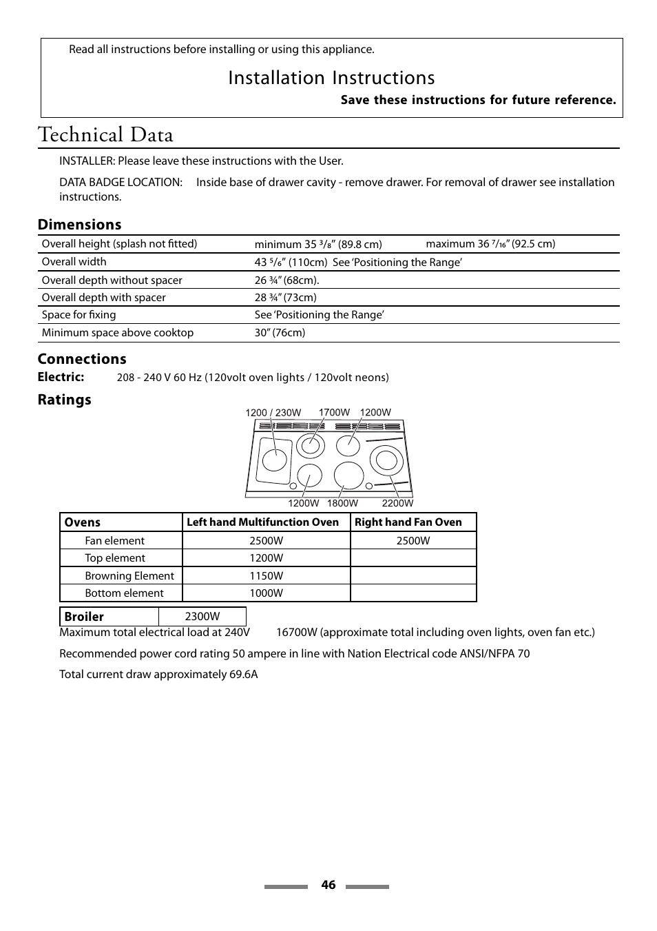 Technical data, Installation instructions, Dimensions | Connections, Ratings | Aga Ranges Legacy 44 User Manual | Page 46 / 48