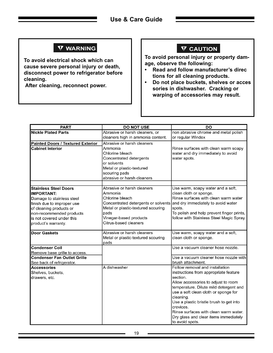 Aga Ranges AFHR-36 User Manual | Page 19 / 30