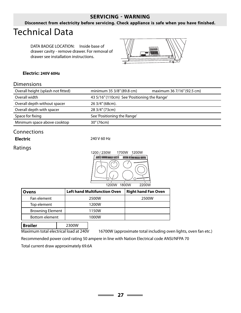Technical data, 27 servicing  warning, Dimensions | Connections, Ratings | Aga Ranges LEGACY F107411-01 User Manual | Page 27 / 32