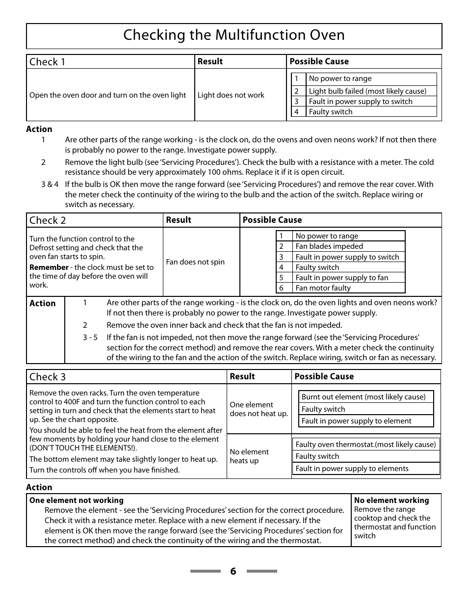 Checking the multifunction oven, 6check 1, Check 2 | Check 3 | Aga Ranges LEGACY F107411-01 User Manual | Page 6 / 32