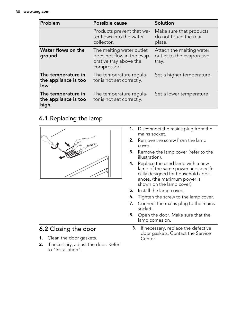 1 replacing the lamp, 2 closing the door | AEG SKD81840S1 User Manual | Page 30 / 92