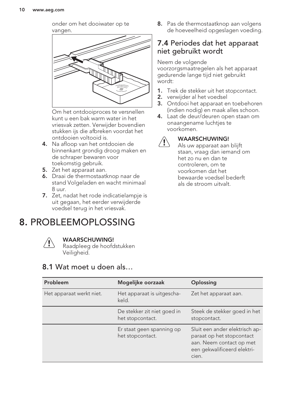 4 periodes dat het apparaat niet gebruikt wordt, Probleemoplossing, 1 wat moet u doen als | AEG A42200GSW0 User Manual | Page 10 / 64