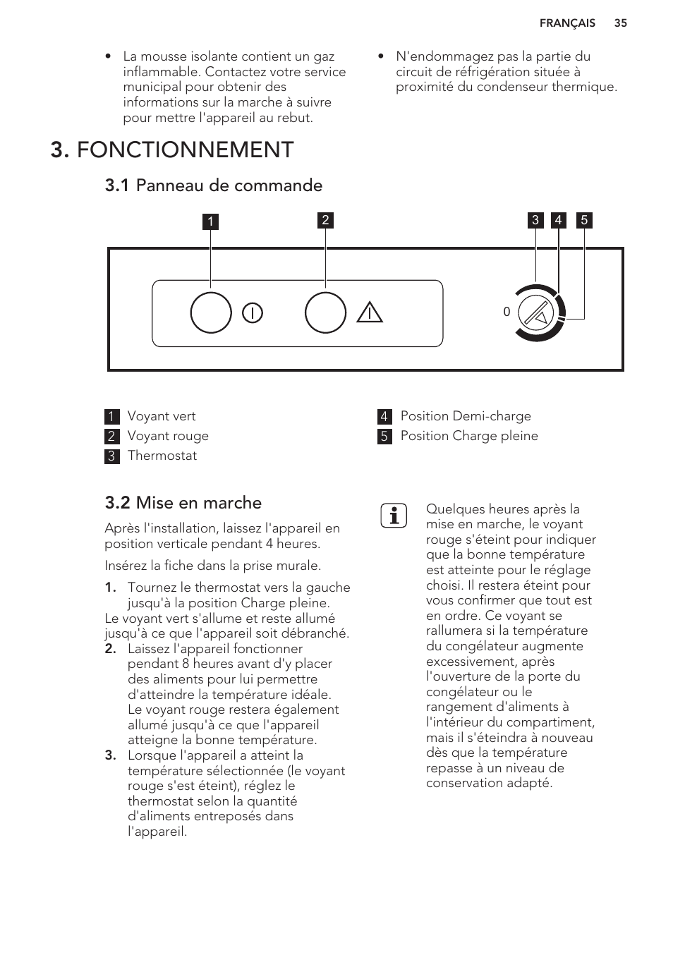 Fonctionnement, 1 panneau de commande, 2 mise en marche | AEG A42200GSW0 User Manual | Page 35 / 64