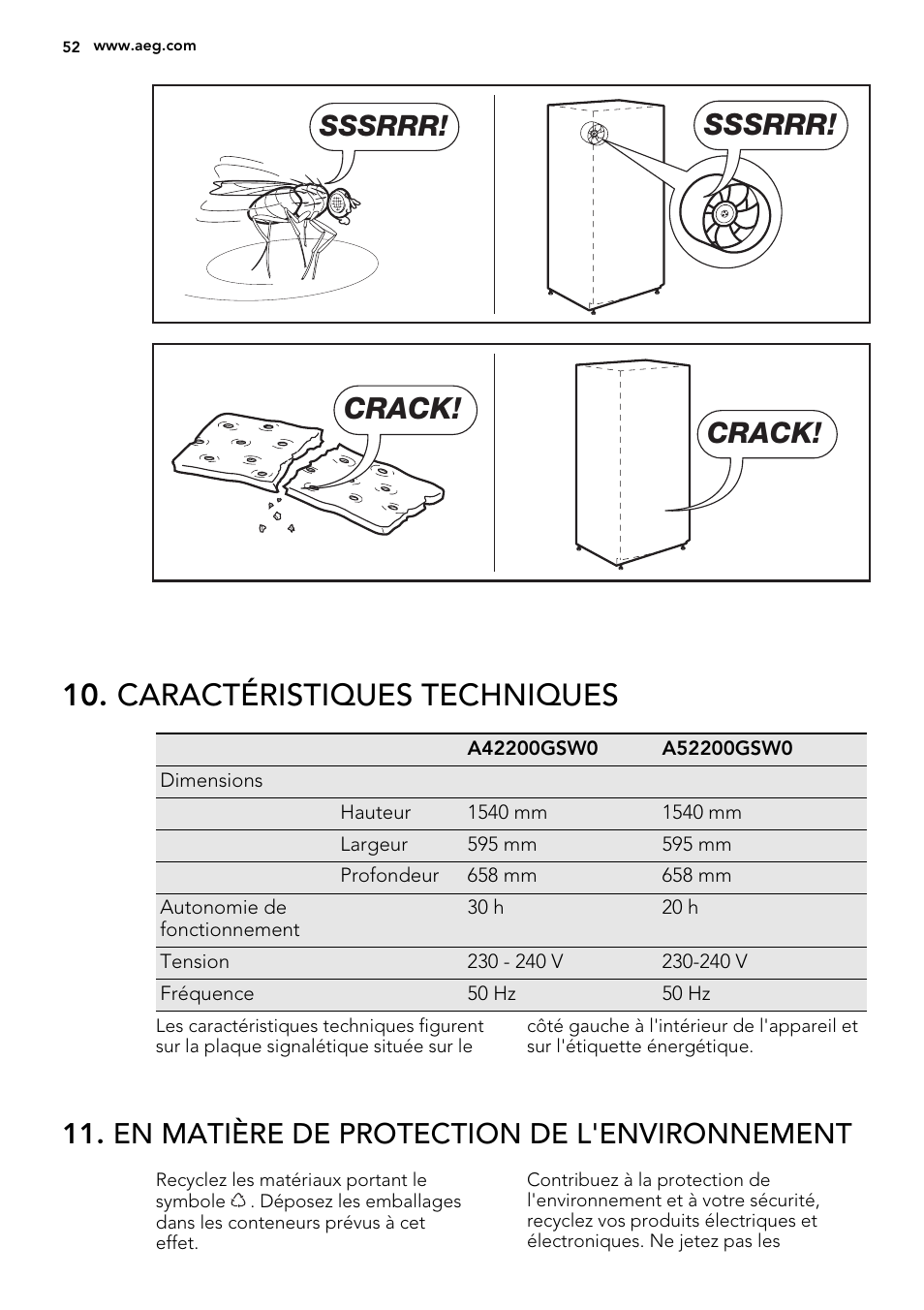 Caractéristiques techniques, Sssrrr, Crack | En matière de protection de l'environnement | AEG A52010GNW0 User Manual | Page 52 / 72