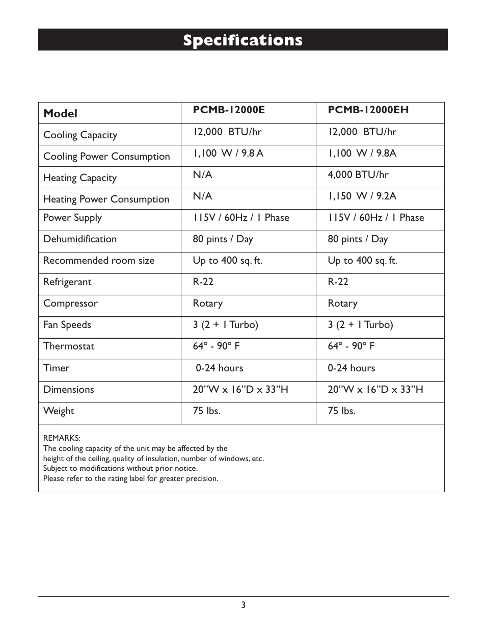 Specifications | Amcor PCMB-12000E User Manual | Page 5 / 20