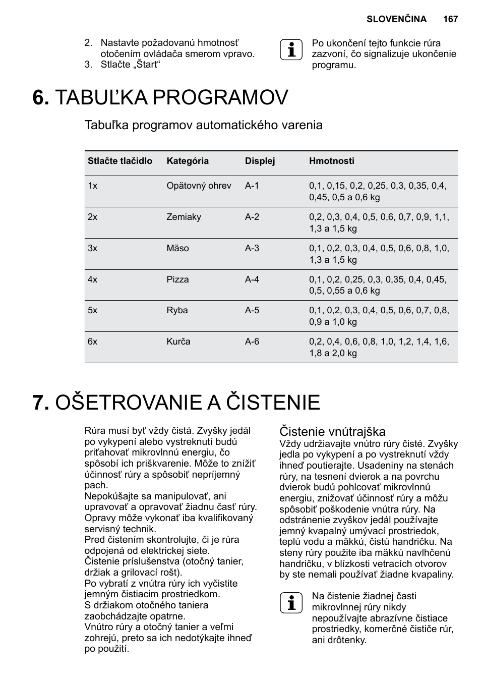 AEG MC2664E-M User Manual | Page 167 / 200