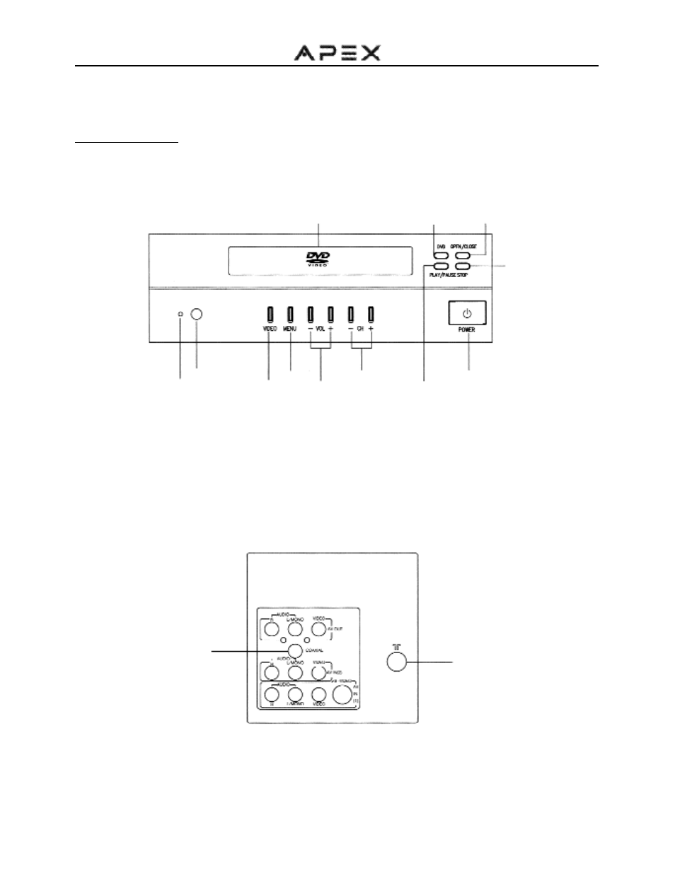 Control buttons introduction (continued) | Apex Digital GT2015DV User Manual | Page 13 / 44