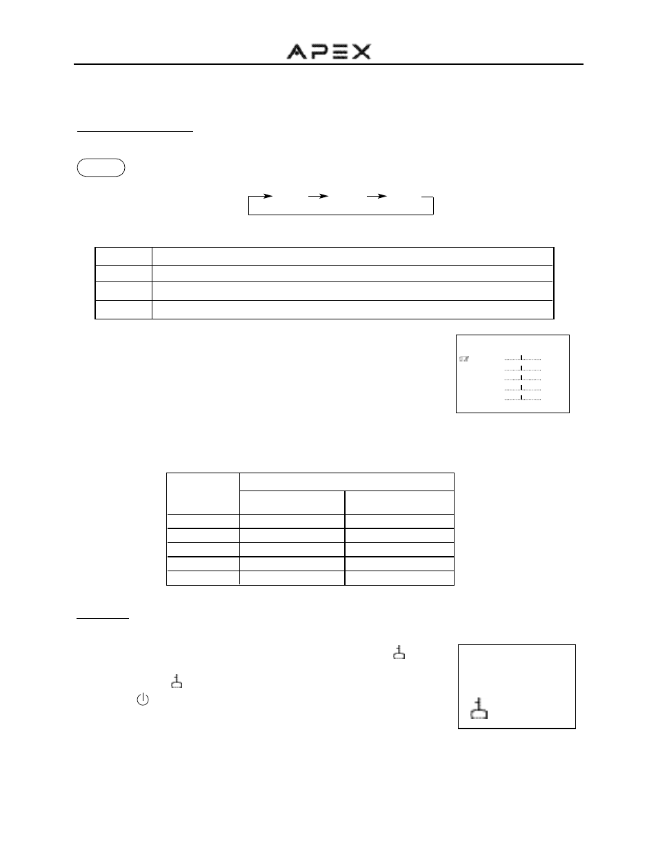 Tv functions, Continued) | Apex Digital GT2015DV User Manual | Page 24 / 44