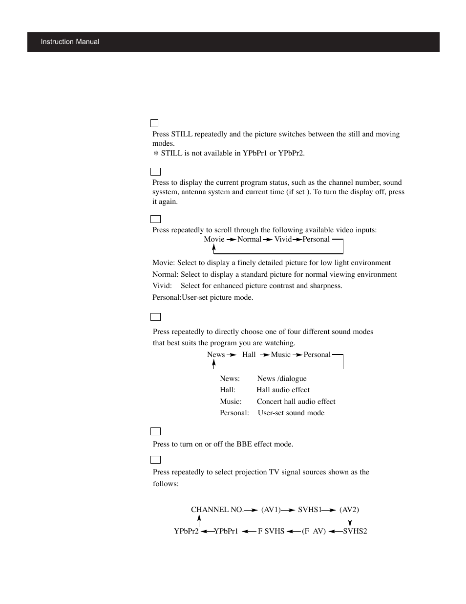 Apex Digital GB4308 User Manual | Page 22 / 43