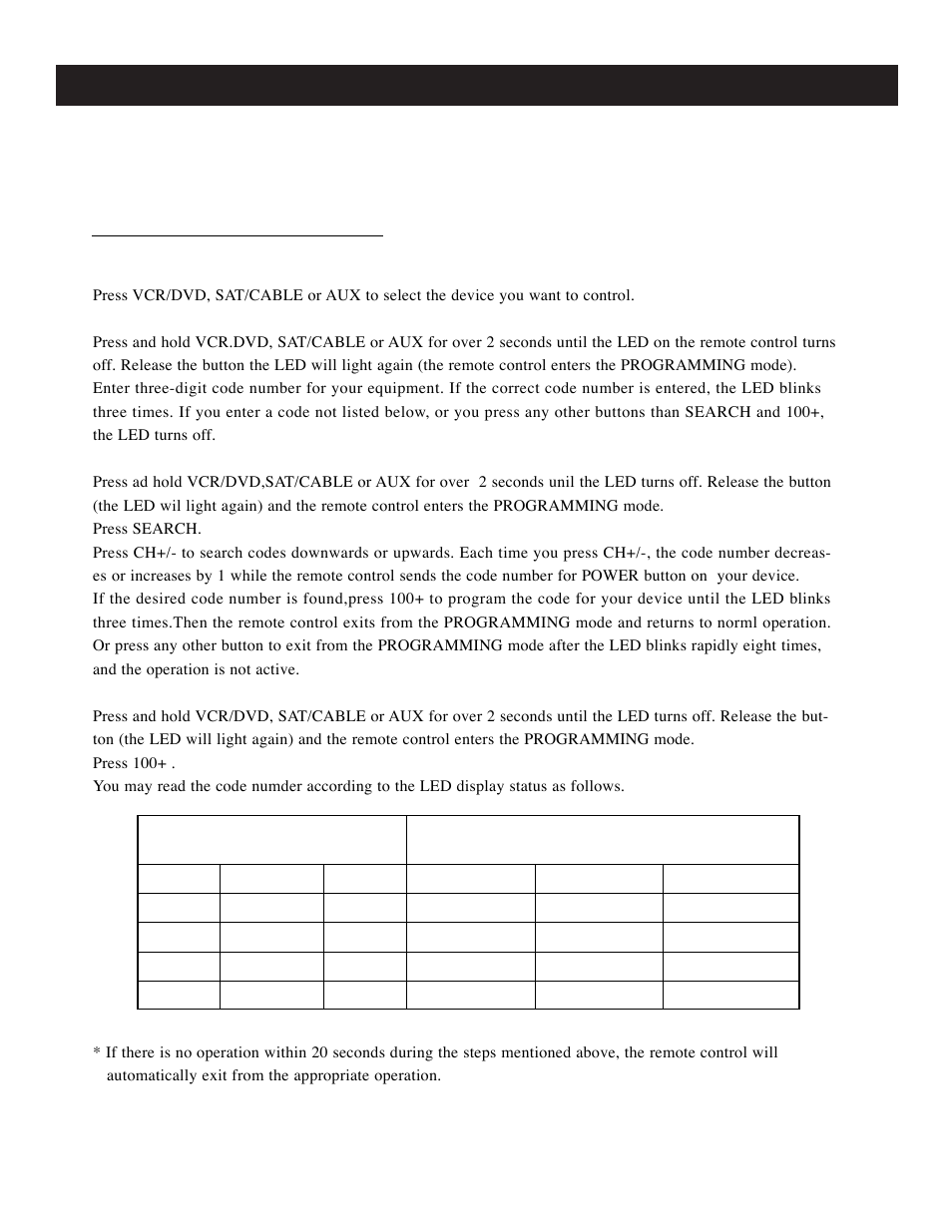 Other information, Programming the remote control | Apex Digital GB4308 User Manual | Page 35 / 43