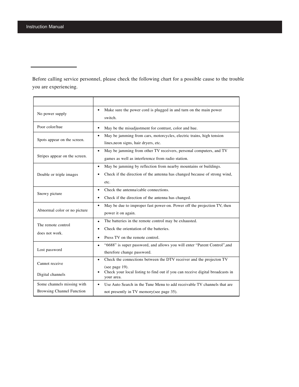 Troubleshooting, Information (continued) | Apex Digital GB4308 User Manual | Page 40 / 43