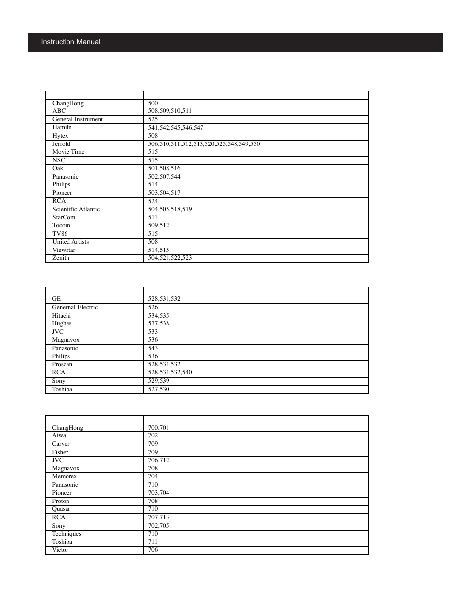 Cable codes, Information (continued) | Apex Digital GB5108 User Manual | Page 38 / 43