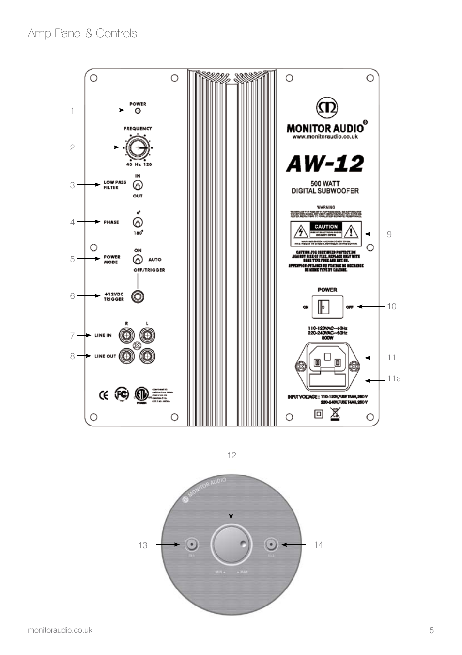 Amp panel & controls | Apex Digital AW-12 User Manual | Page 7 / 16