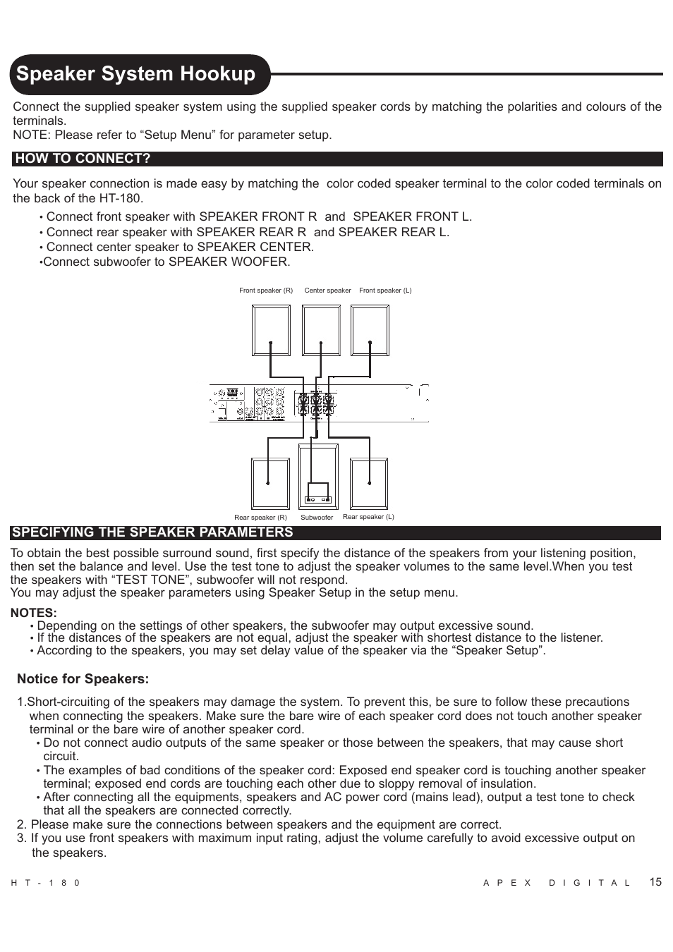 Speaker system hookup | Apex Digital HT-180 User Manual | Page 16 / 44