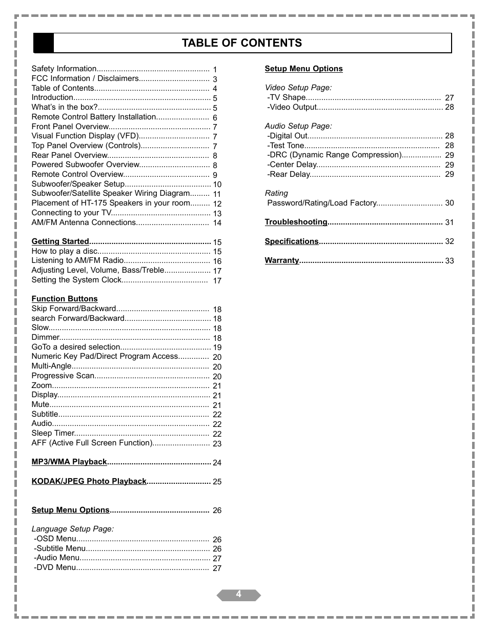 Apex Digital HT-175 User Manual | Page 5 / 34