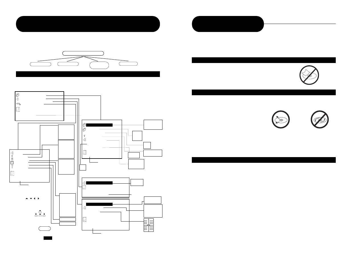 Customizing the function settings, Notice, Continued | Apex Digital MD 100 User Manual | Page 19 / 24