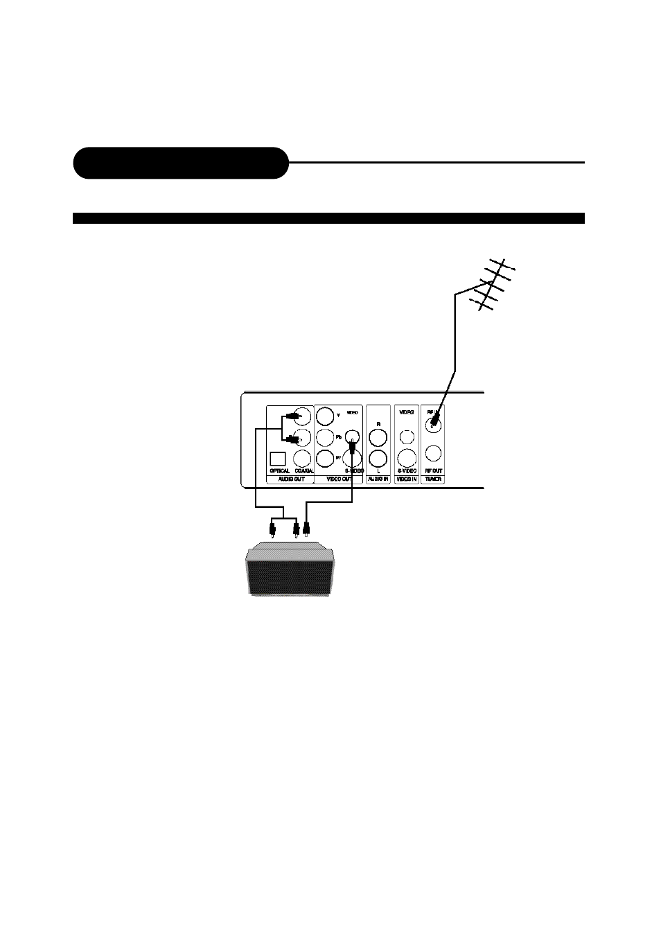 Connection | Apex Digital DRX-9000 User Manual | Page 10 / 41