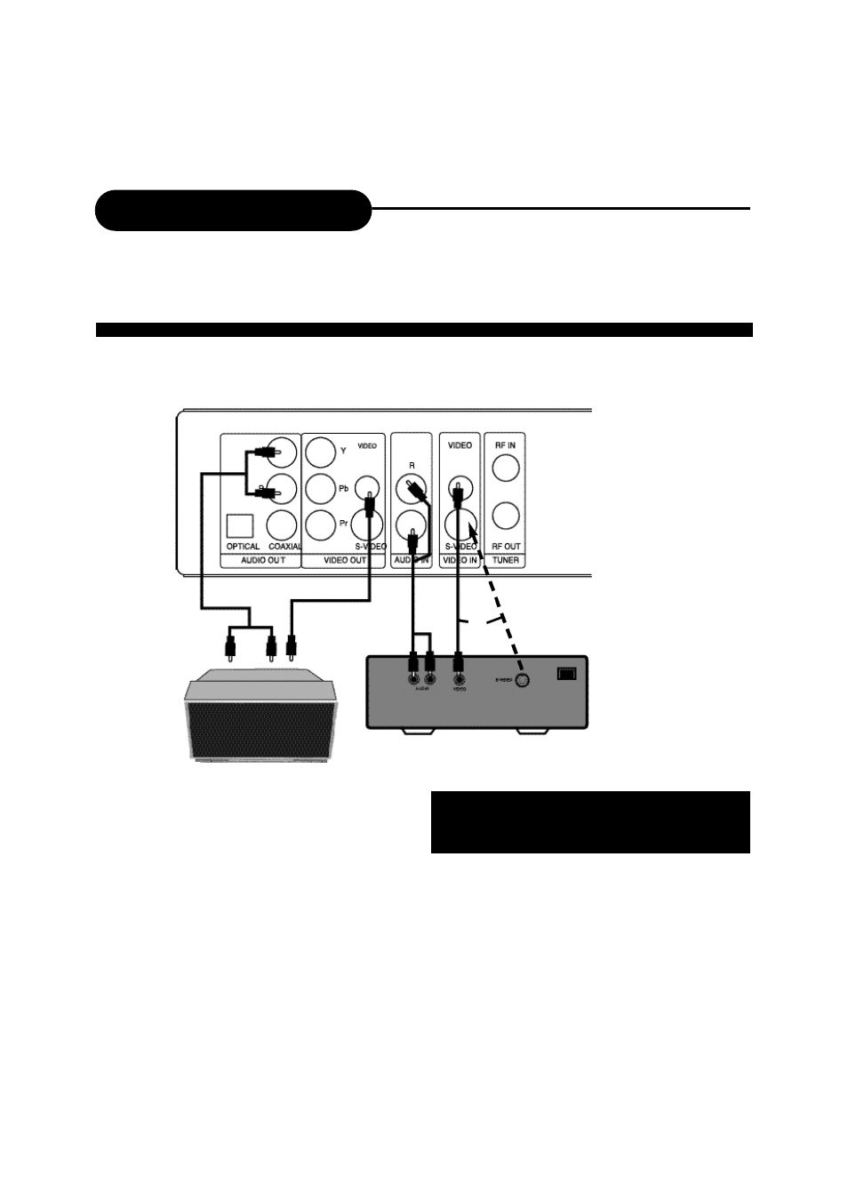Connection | Apex Digital DRX-9000 User Manual | Page 11 / 41