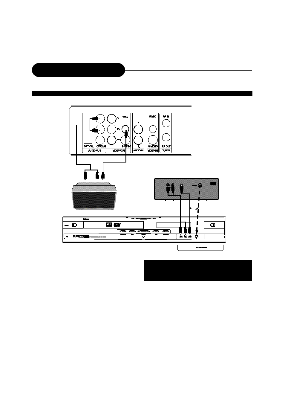 Connection | Apex Digital DRX-9000 User Manual | Page 12 / 41