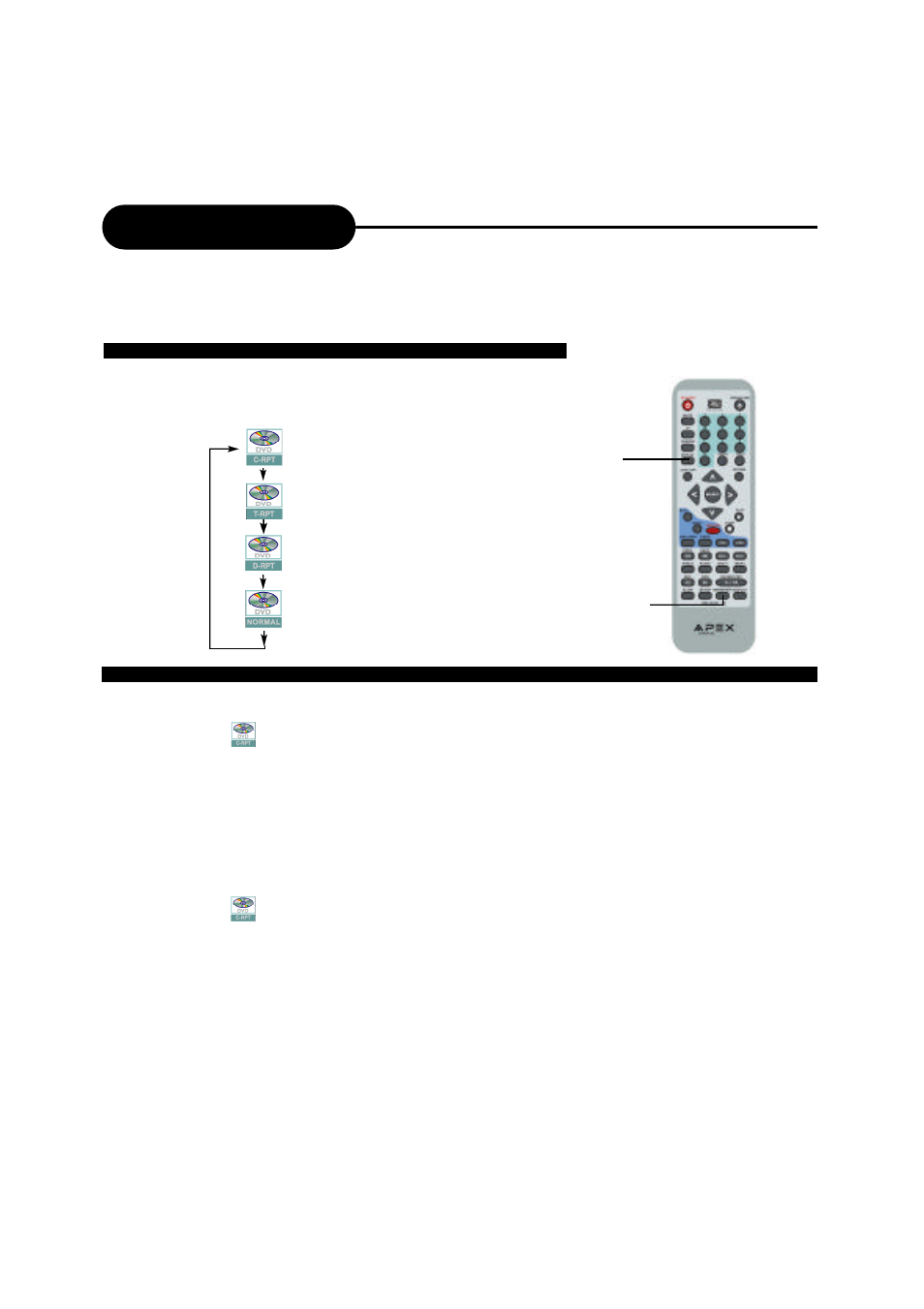 Playing repeatedly | Apex Digital DRX-9000 User Manual | Page 21 / 41