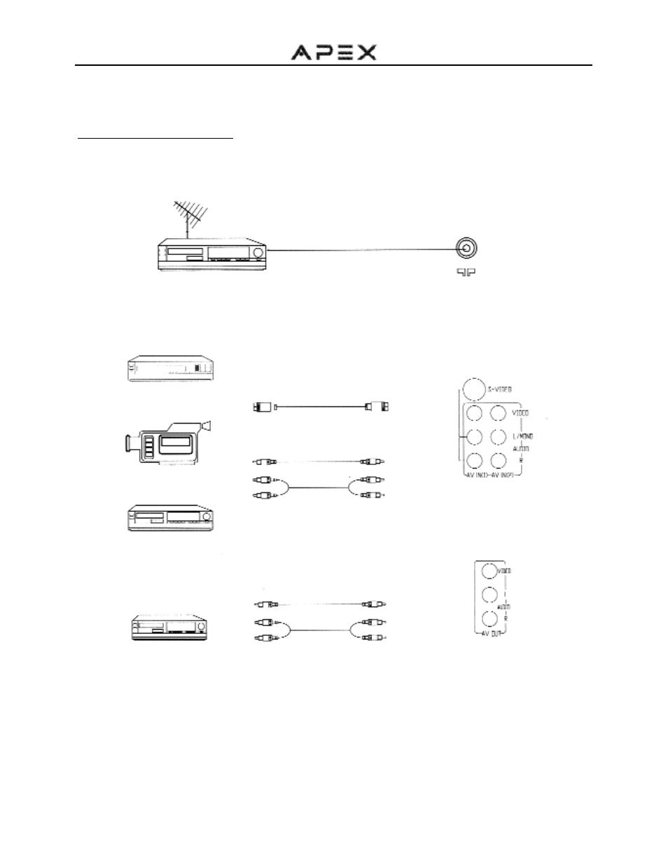 Installation (continued) | Apex Digital GT2715DV User Manual | Page 14 / 43