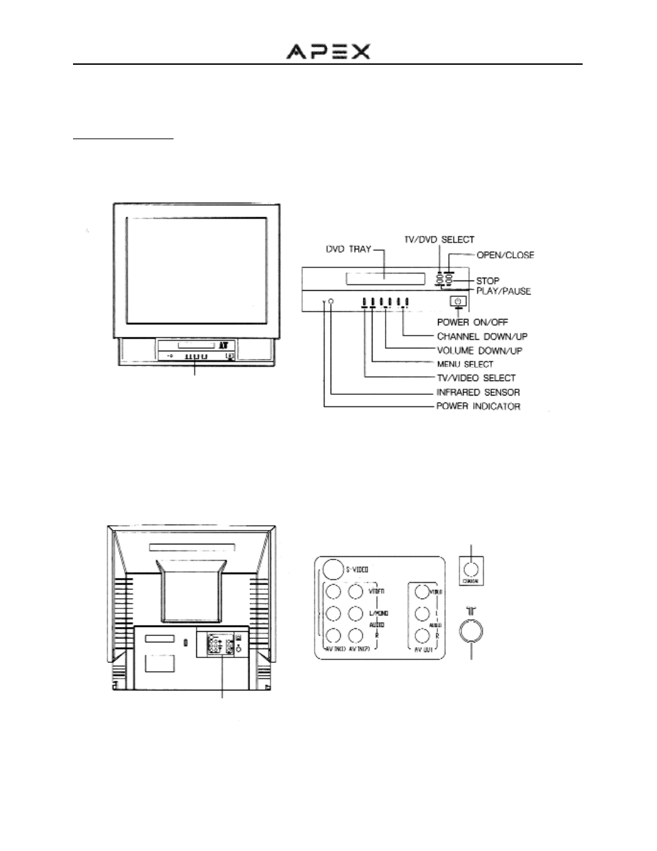 Control buttons introduction (continued) | Apex Digital GT2715DV User Manual | Page 16 / 43