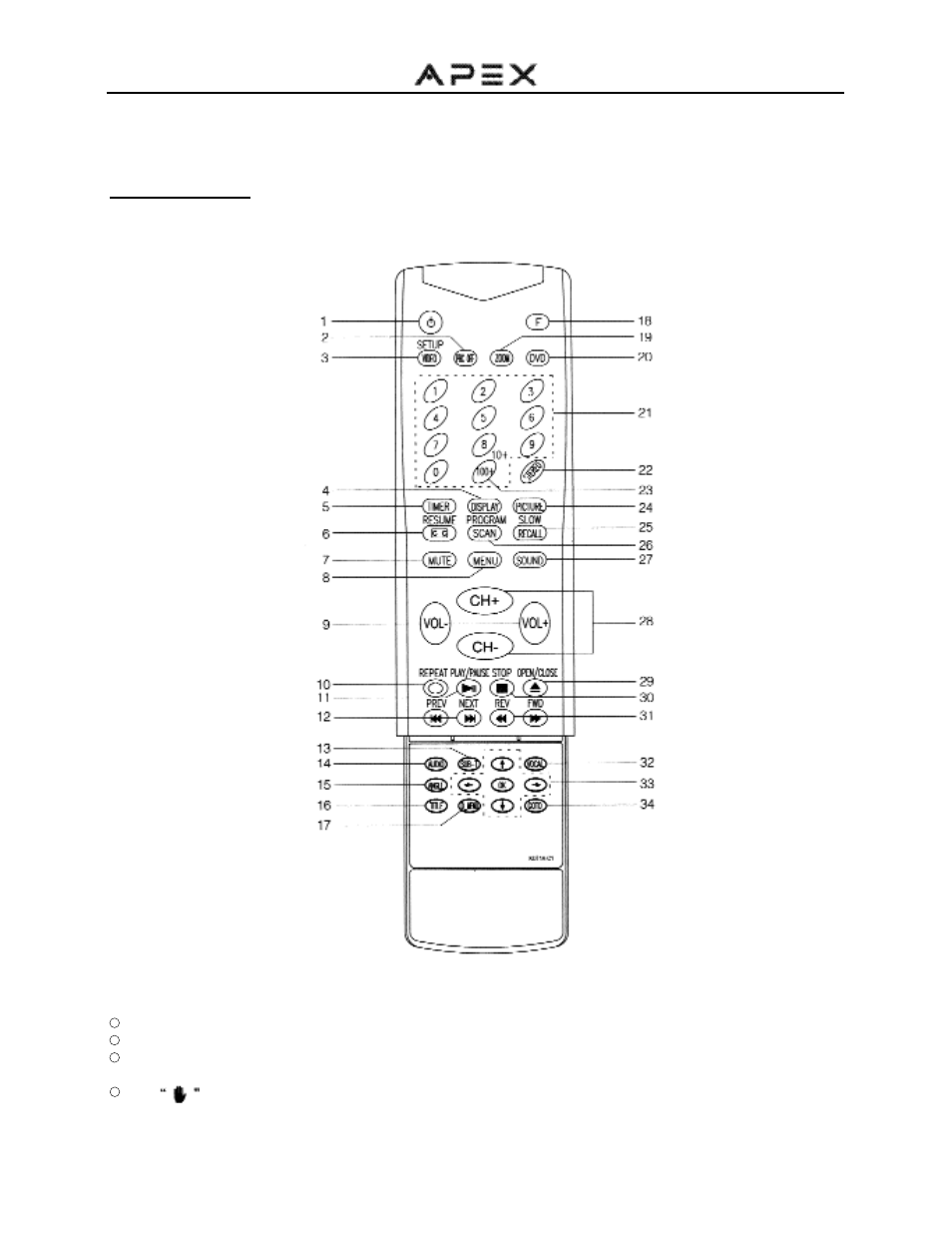 Control buttons, Introduction (continued) | Apex Digital GT2715DV User Manual | Page 17 / 43
