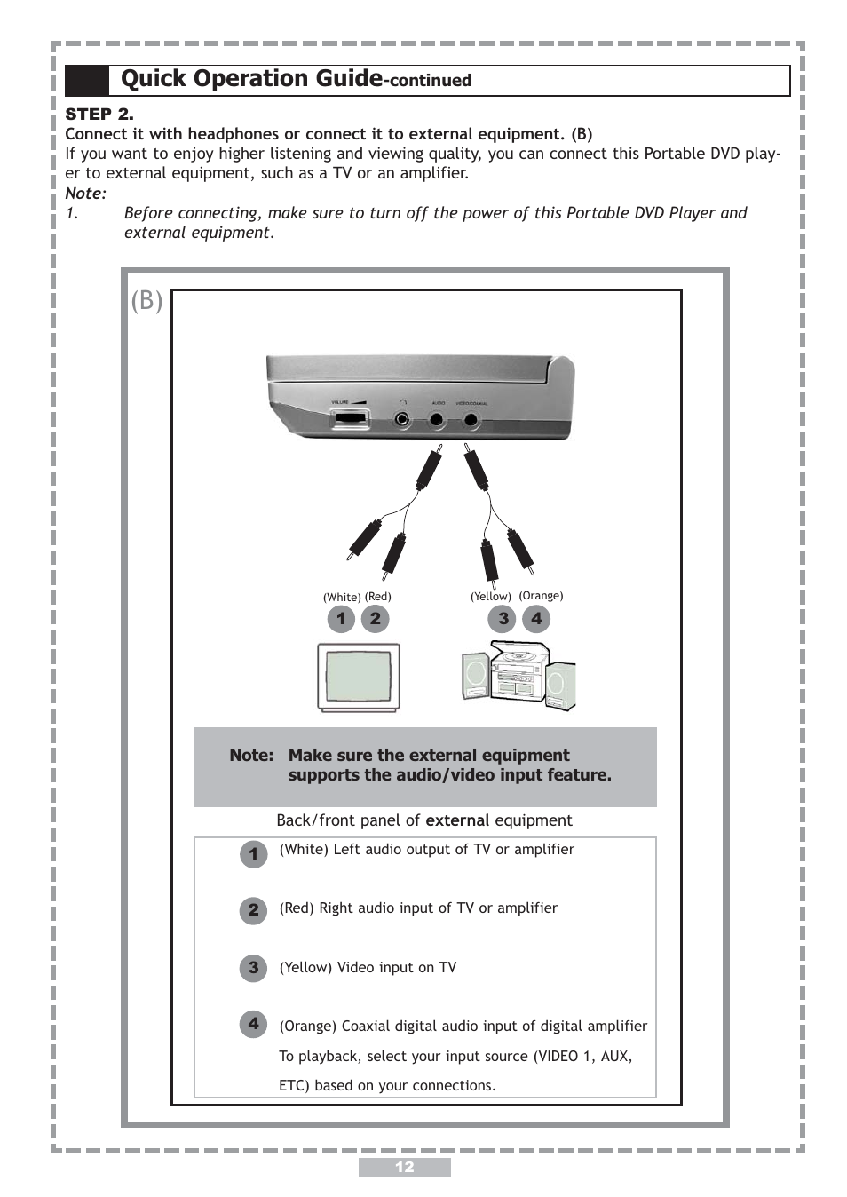 Quick operation guide | Apex Digital PD-480 User Manual | Page 12 / 34