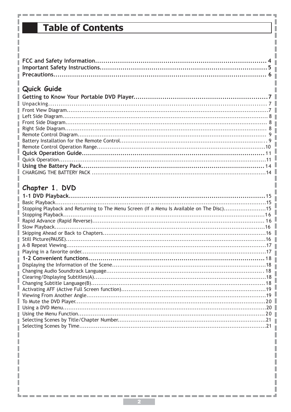 Apex Digital PD-480 User Manual | Page 2 / 34