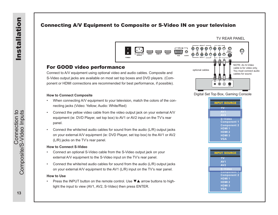 Installa tion, Connection to composite/s-v ideo inputs, For good video performance | Apex Digital LD3249 User Manual | Page 14 / 32