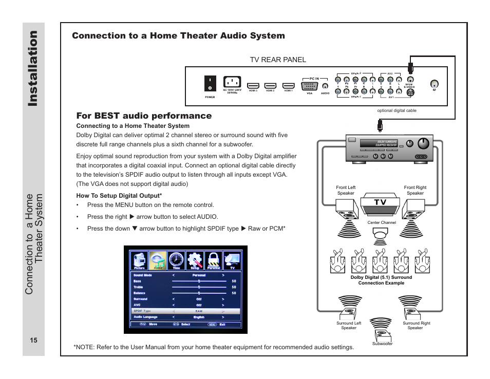 Installa tion, Connection to a home theater system, For best audio performance | Connection to a home theater audio system, Tv rear panel | Apex Digital LD3249 User Manual | Page 16 / 32