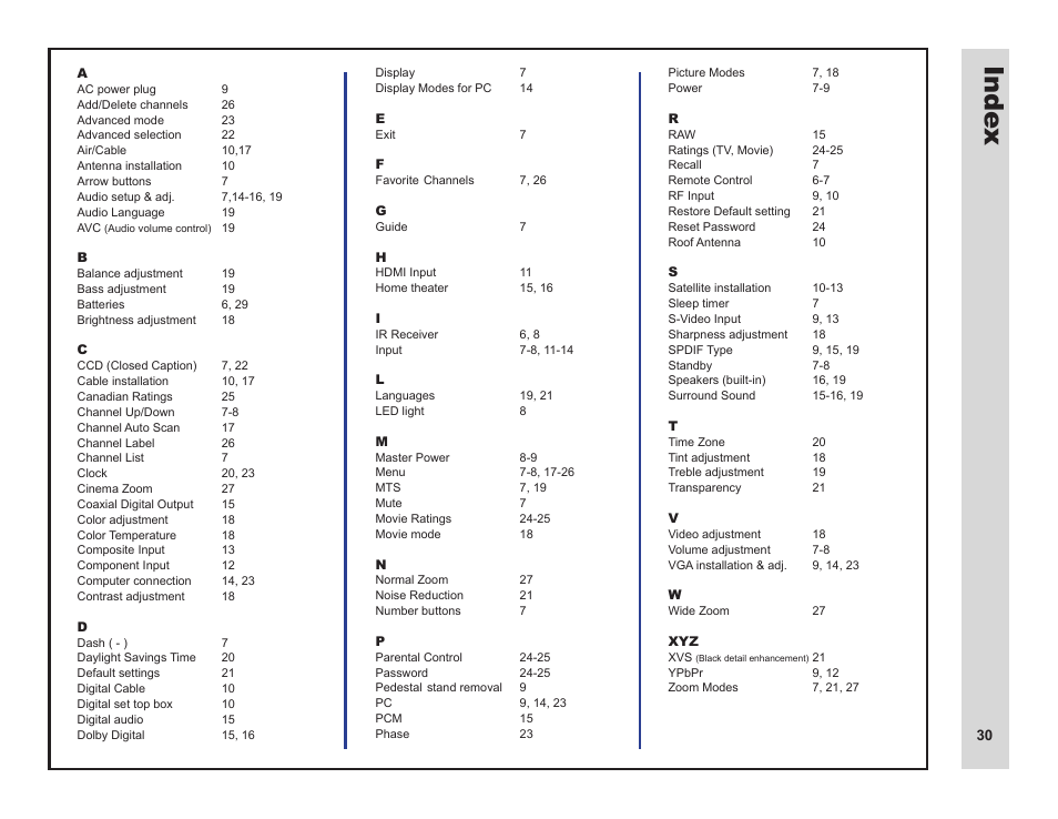 Inde x | Apex Digital LD3249 User Manual | Page 31 / 32