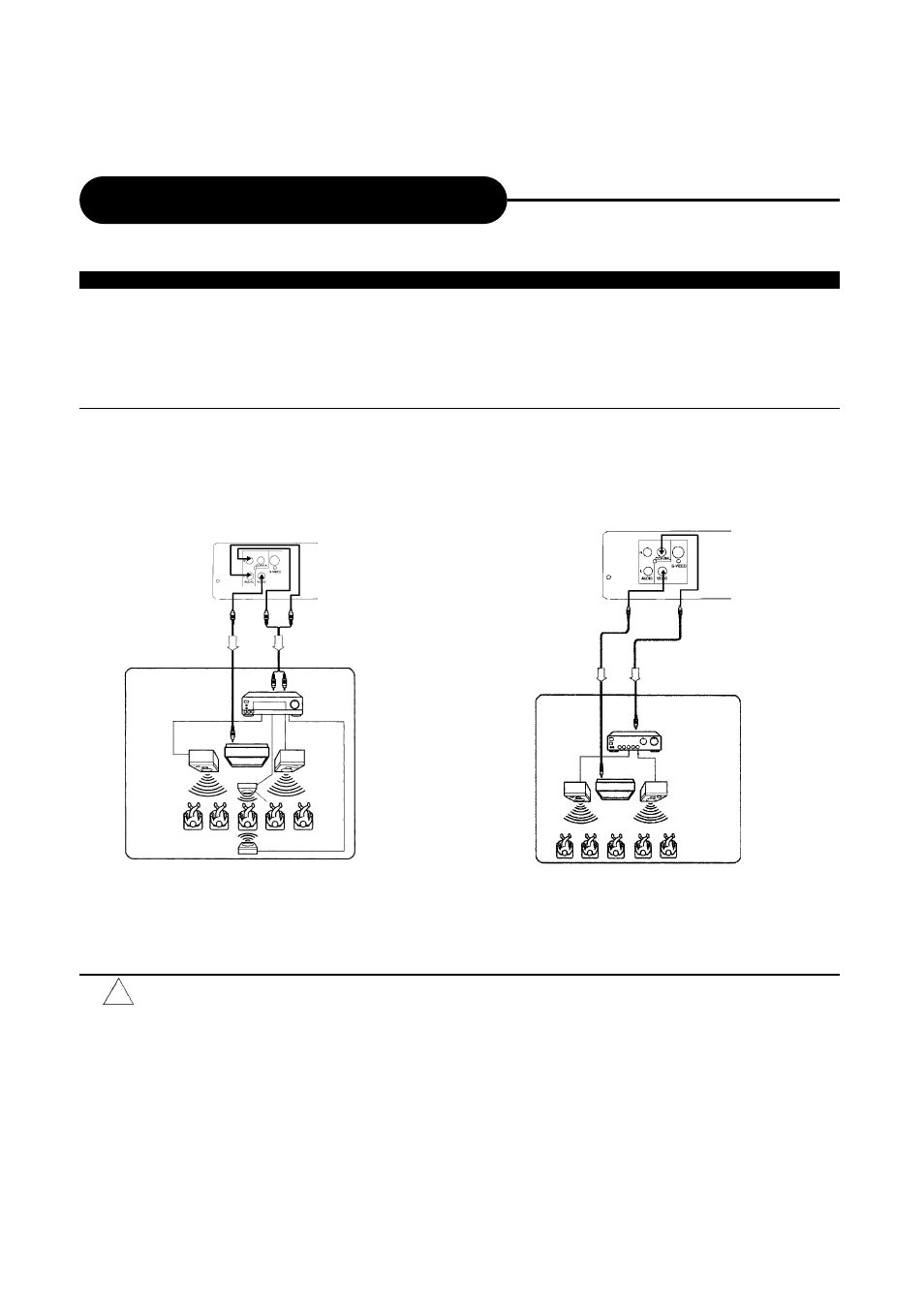 Connection to optional equipment, Enjoying dolby pro logic surround sound (good), Enjoying digital stereo sound (better) | Warning | Apex Digital AD-1110W User Manual | Page 12 / 38