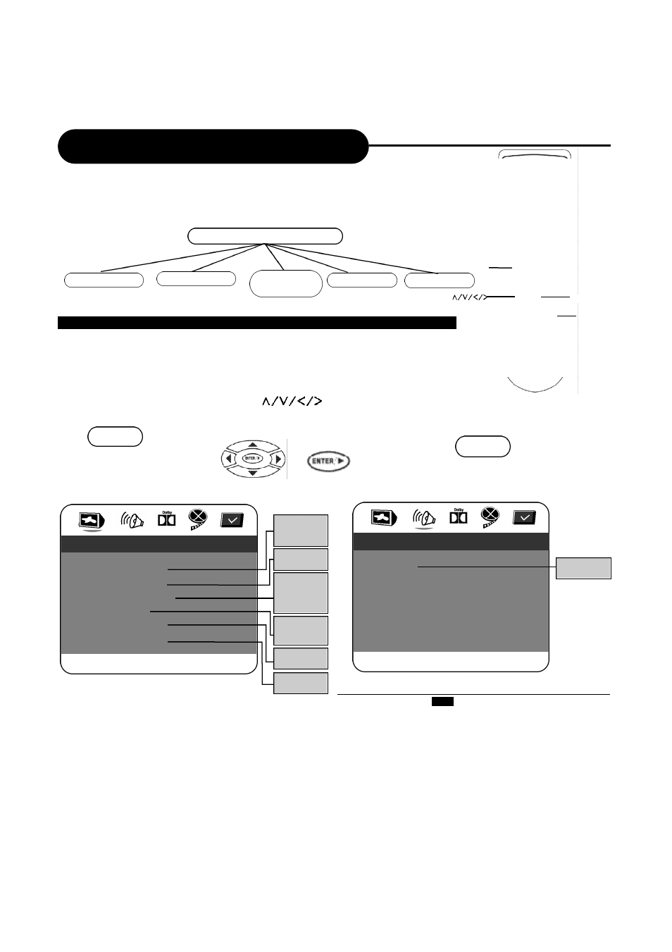 Customizing the function settings | Apex Digital AD-1110W User Manual | Page 32 / 38