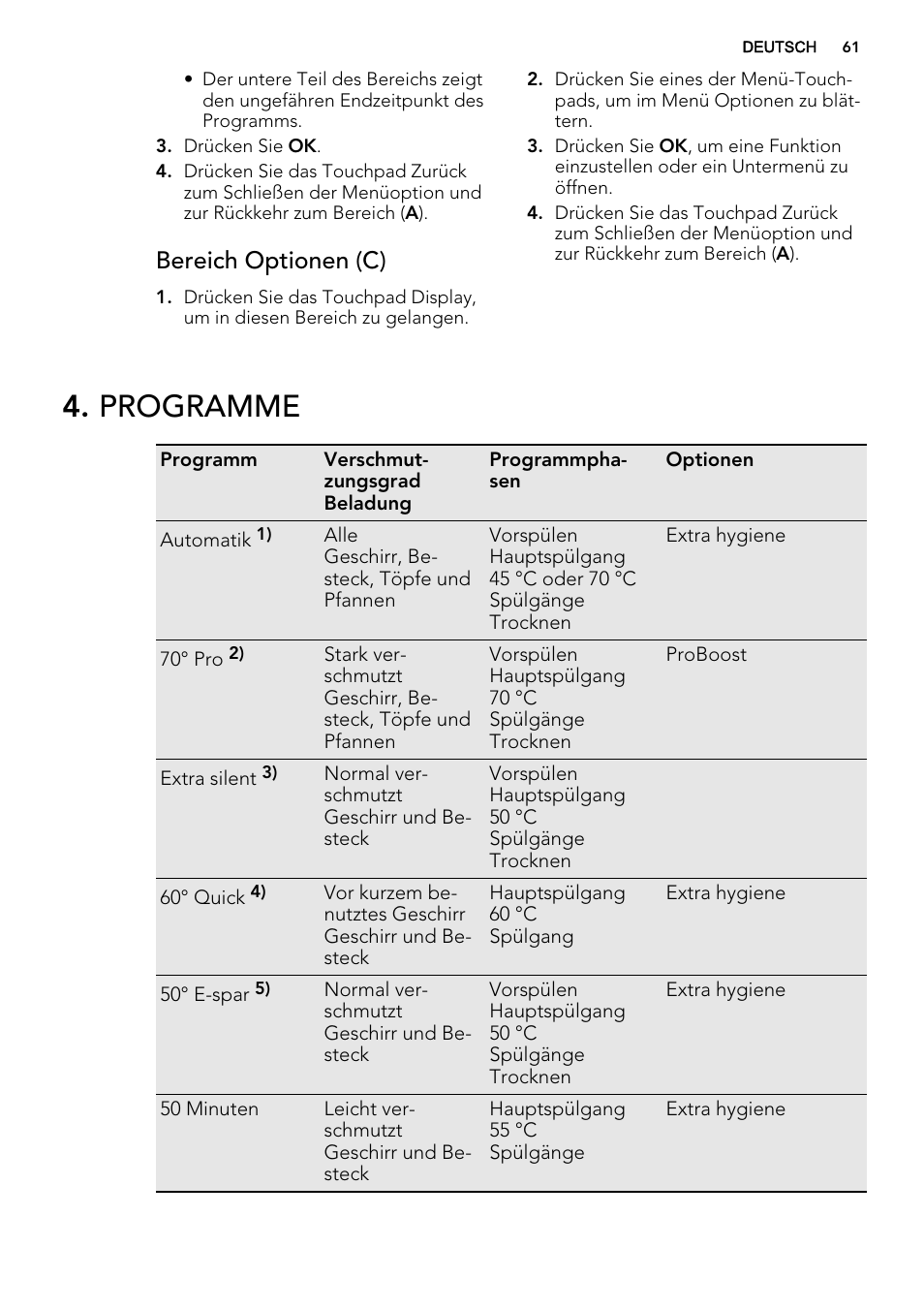 Programme, Bereich optionen (c) | AEG F65042W0P User Manual | Page 61 / 76