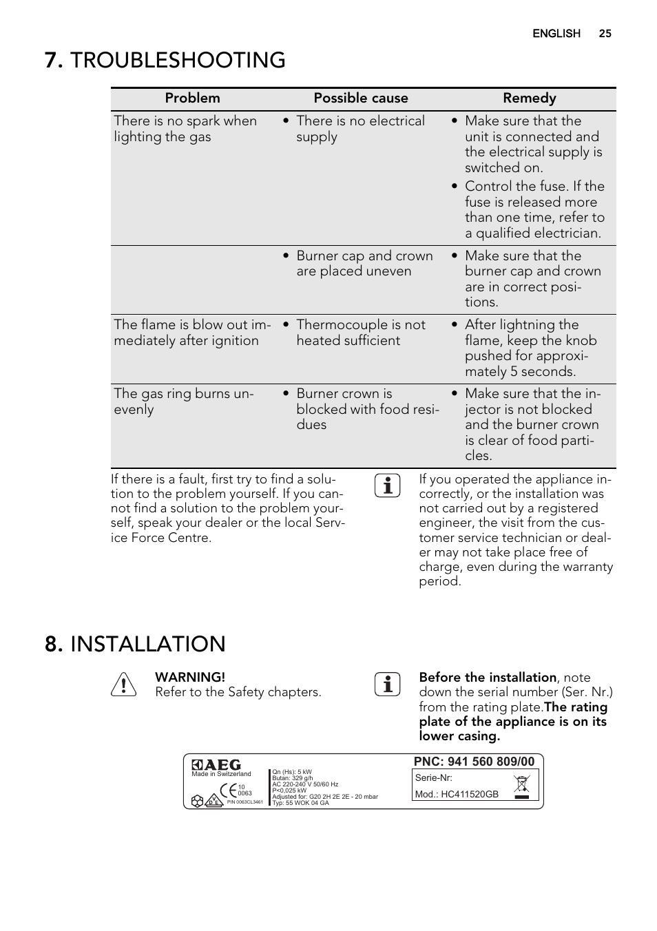 Troubleshooting, Installation | AEG HC412000GB User Manual | Page 25 / 64