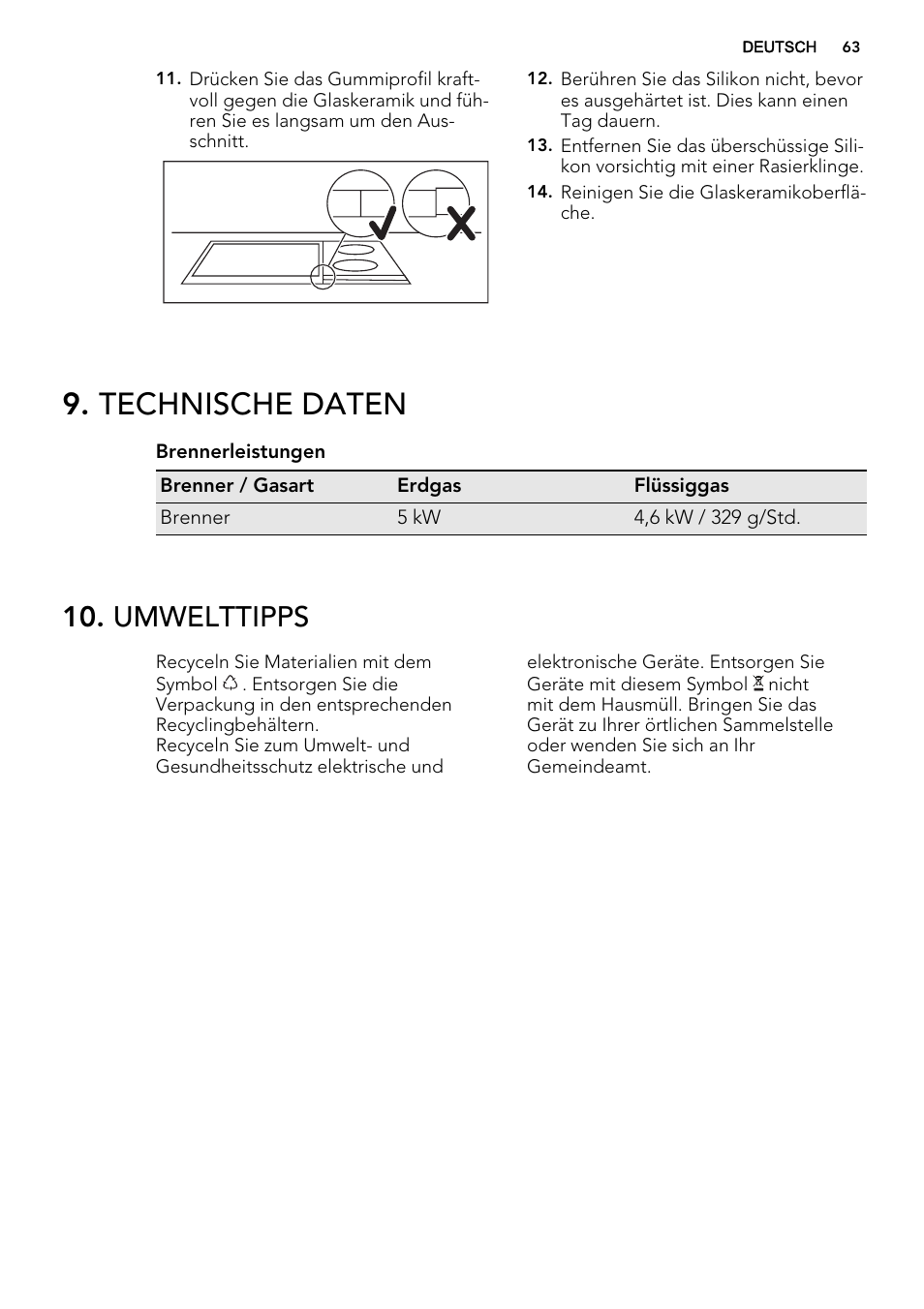 Technische daten, Umwelttipps | AEG HC412000GB User Manual | Page 63 / 64