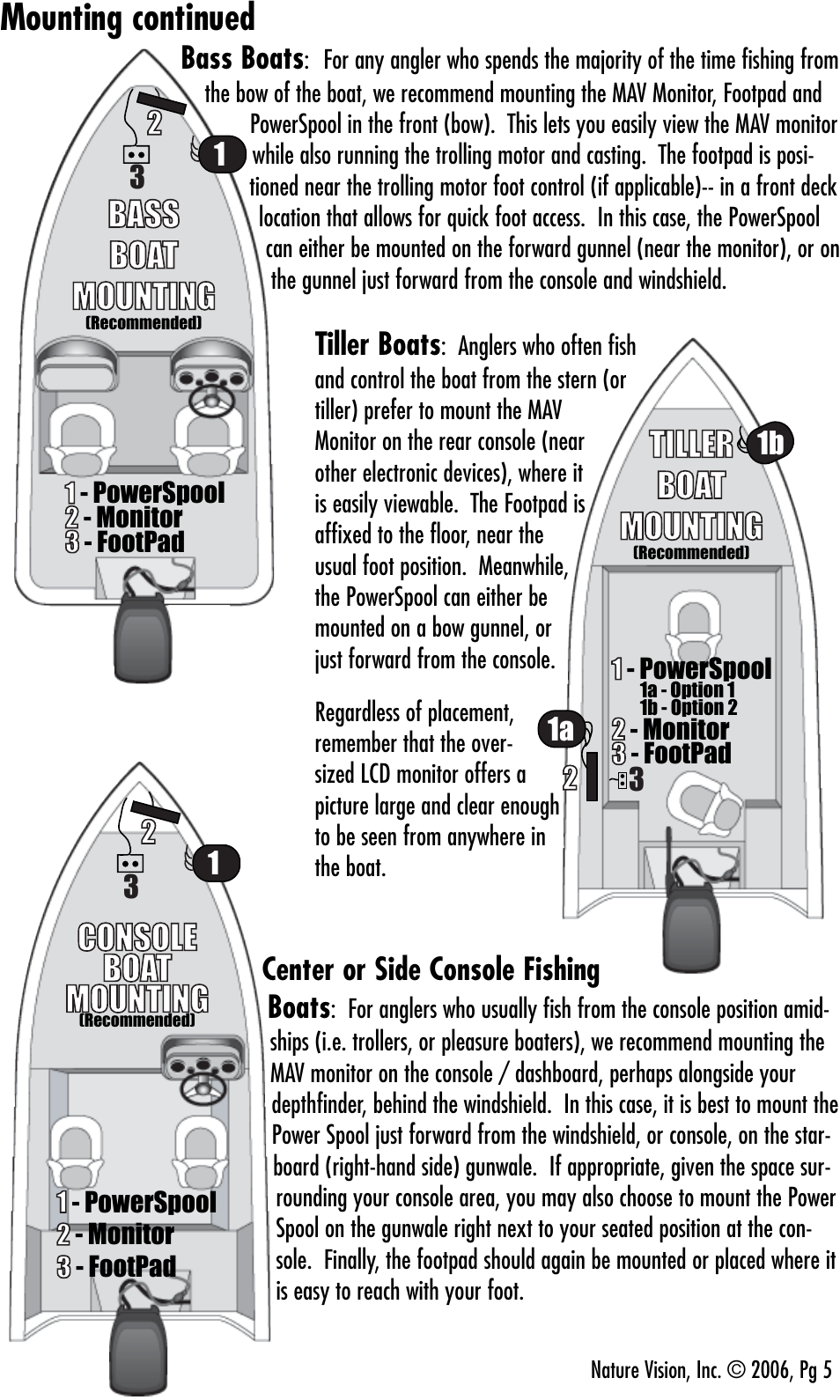 Mounting continued, Bass, Bass boat boat mounting mounting | Tiller, Tiller boat boat mounting mounting, Console, Console boat boat mounting mounting | Aqua-Vu Motorized Aqua-Vu Aqua-Vu MAV User Manual | Page 7 / 20