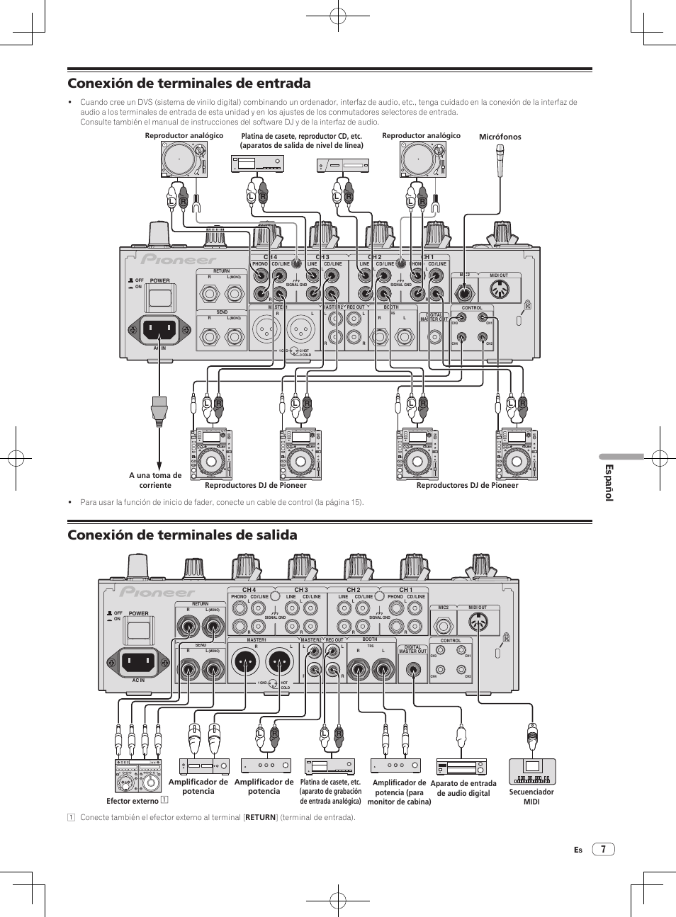 Conexión de terminales de entrada, Conexión de terminales de salida, Español | Pioneer DJM-850-W User Manual | Page 61 / 112