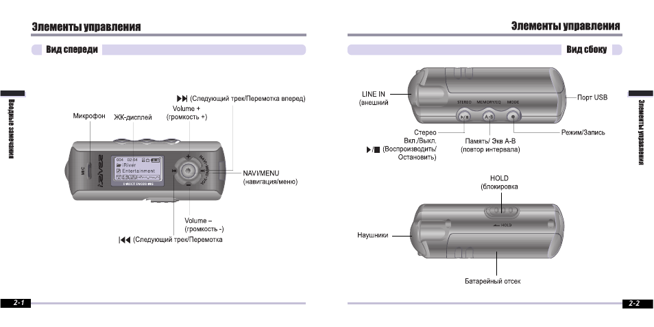 iRiver iFP-700 Series User Manual | Page 6 / 39