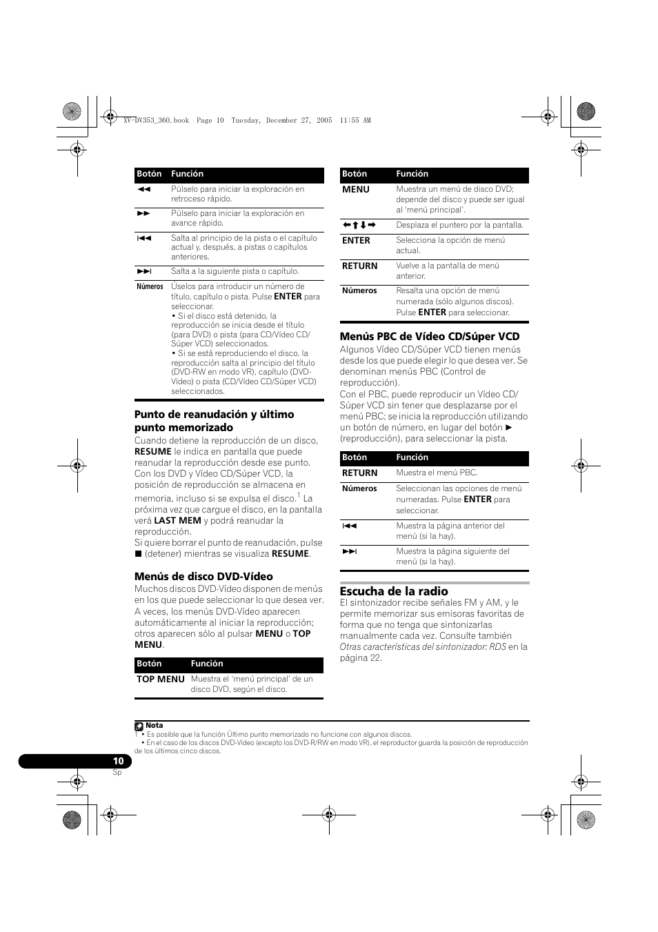 Punto de reanudación y último punto memorizado, Menús de disco dvd-vídeo, Menús pbc de vídeo cd/súper vcd | Escucha de la radio | Pioneer DCS-360 User Manual | Page 94 / 128